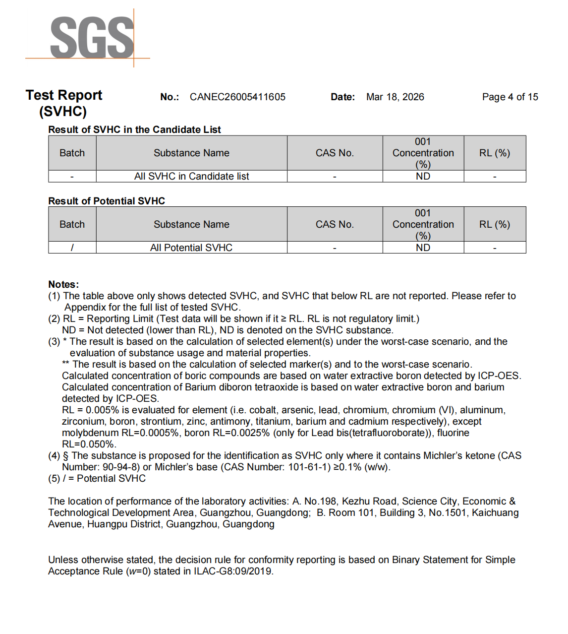 ROHS Report 3
