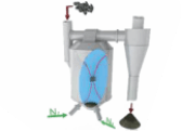 Jet Milling